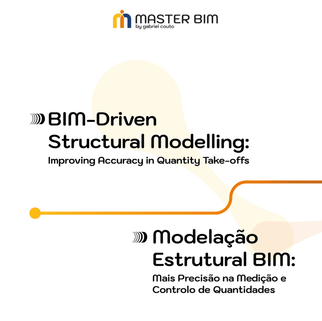 masterBIM desenvolve modelo BIM detalhado para os Apartamentos Juzzo