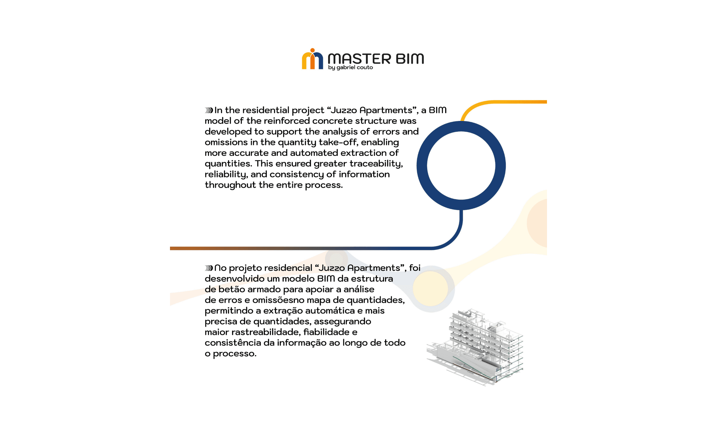 MasterBIM desenvolve modelo BIM detalhado para os Apartamentos Juzzo